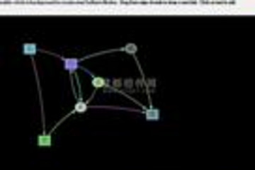 GoDiagram预览：GoDiagram